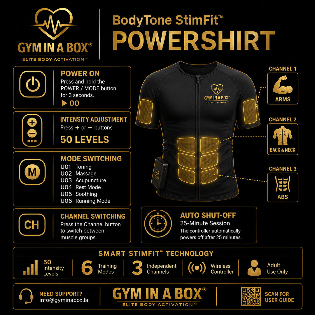 BodyPulse™ Total Sculpt System | GYM IN A BOX®